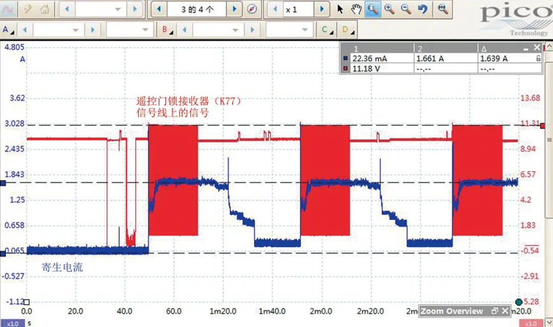 圖5 寄生電流和遙控門鎖接收器（K77）信號線上的波形